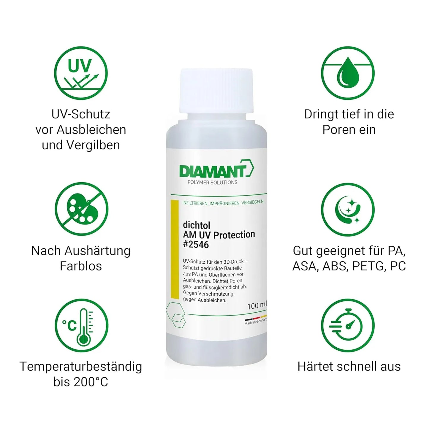 DIAMANT Polymer dichtol AM UV Protection DIAMANT Polymer #Filamentkontor.de#